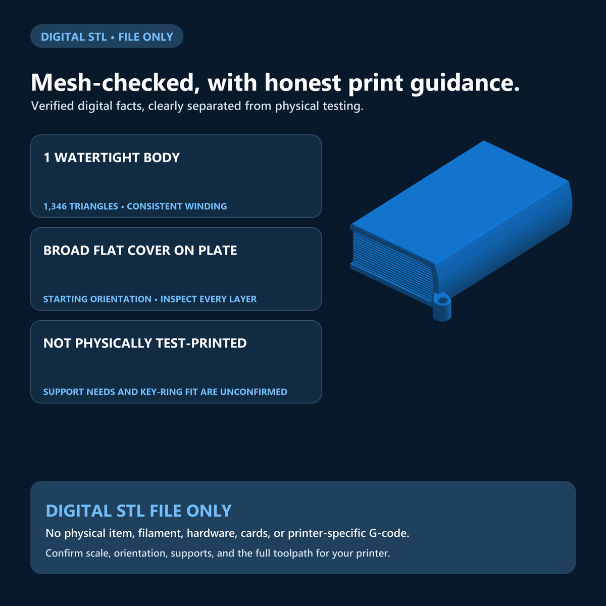 Keychain Book STL mesh validation, starting orientation, and physical test disclosure